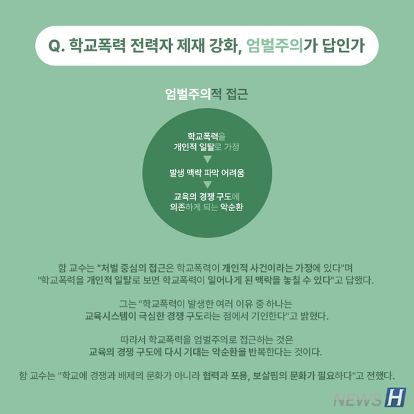 카드뉴스 신문 읽어주는 교수님 학교폭력 가해자 제재 강화 교육적 측면에서 바라보다