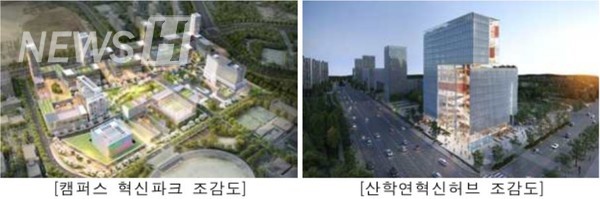 ▲ERICA캠퍼스 첨단산업단지(출처: 국토교통부)
