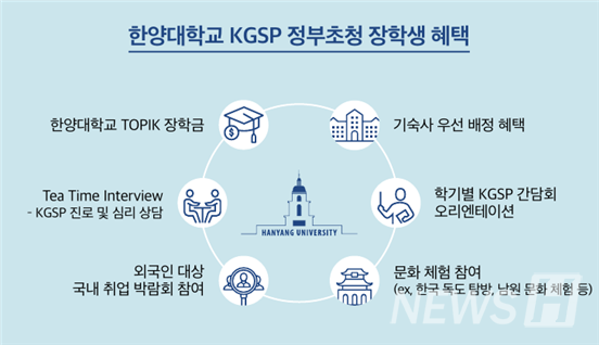 KGSP 정부초청 장학 프로그램 관련 포스터(출처: ERICA 국제팀)