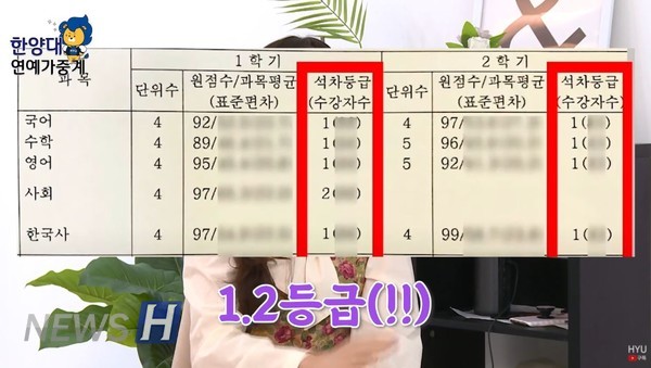 ▲ 구슬쥬 학생은 고등학생 때 내신이 1.2이었던 이력을 살려 공부 유튜버로 활동중이다 (ⓒ토토사이트 회원가입 거절 공식 유튜브)