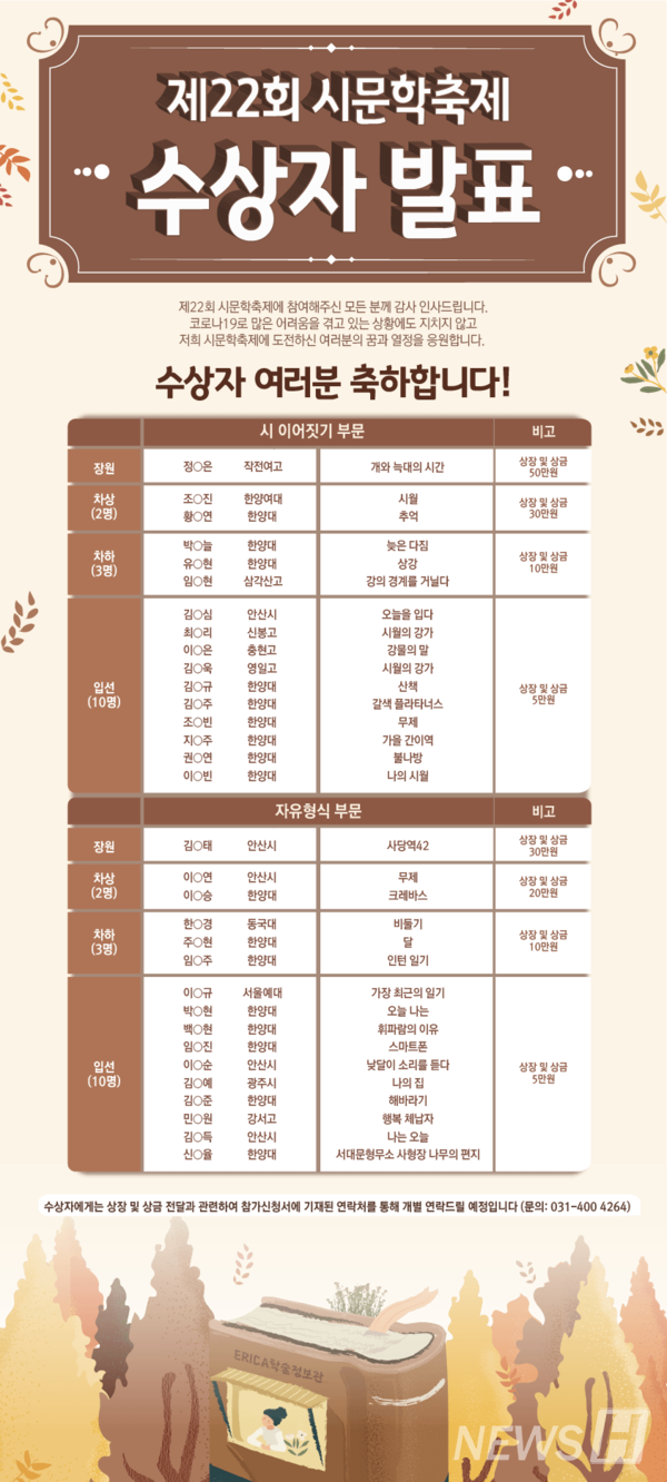 ▲ERICA학술정보관 '제22회 시문학축제' 수상자 발표(ⓒ ERICA학술정보관)