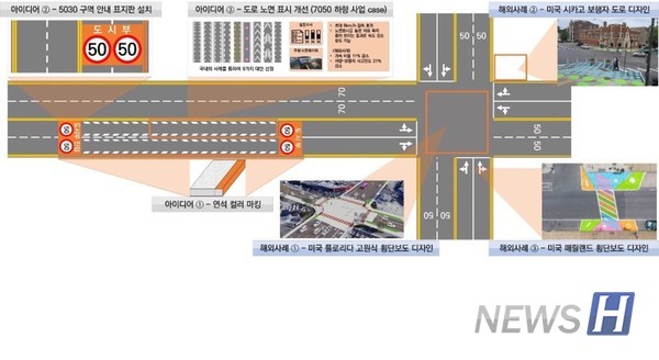 ​▲해당 사진은 5030 해외 실시간 토토사이트 준수율 향상을 위한 구역 특성화 디자인 설계안 ⓒ 손승오 학생​