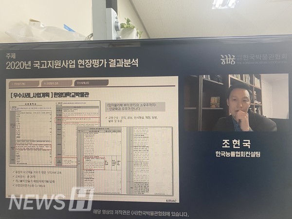 ▲ 2020년 길위의 인문학 현장평가 우수사례 (ⓒ한양대 박물관)