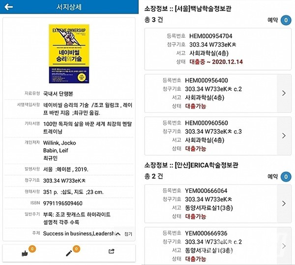 ▲종이책 대출 ⓒ유재혁