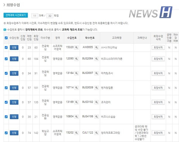 ▲ 수강forever 토토사이트 당일날 '희망수업' 탭에서 수강신청 '신청'을 누르면 된다 (ⓒ수강신청 사이트 캡처)