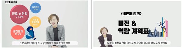 ▲커리어개발 온라인 강의자료 ©한양레프리 토토사이트교