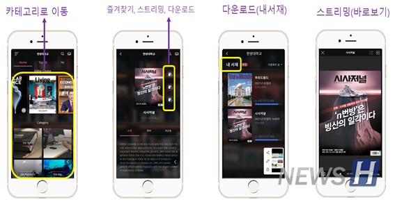 ▲ 카테고리를 통해 원하는 분야의 매거진을 바로 확인할 수 있다 (ⓒ백남학술정보관 블로그)