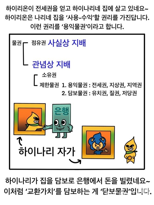 ▲ 하이나리에 진심인 당신을 위한 '물권' 공부용 만화 ⓒ 대학생 온라인 커뮤니티 에브리타임