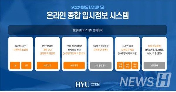 ▲ 온라인 종합 입시정보 시스템 (ⓒ입학처)