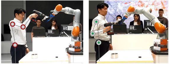 人体工学性的人类-机器人协作控制框架演示（ⓒ机器人消息）