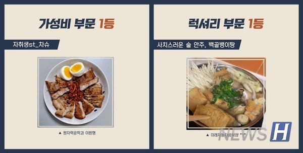 ▲ 요리할공대 럭셔리 부문은 ‘사치스러운 술안주 백골뱅이탕’이 가성비 부문은 ‘자취생 st 차슈’이 1등을 차지했다. ⓒ 하랑 전화인증없는 토토사이트