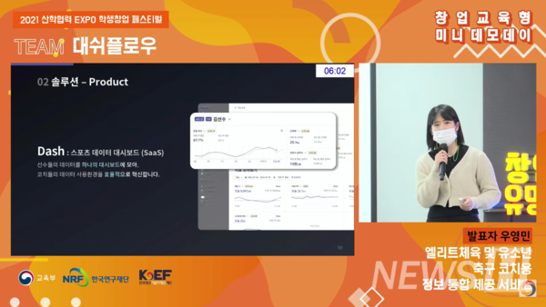 토토사이트 포에버 학생창업팀 Dashflow팀(팀장 우영민)이 피트니스 코칭과정에서 의사결정에 도움을 주는 데이터 기반 대시보딩 소프트웨어 ‘DASH’를 설명하고 있다.(사진출처 : (재)한국청년기업가 정신재단)