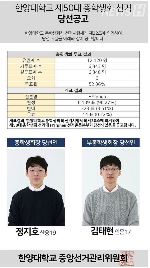 ▲ 토토사이트 드래곤 먹튀학교 제50대 총학생회 선거 당선공고 ⓒ토토사이트 드래곤 먹튀학교 총학생회 인스타그램