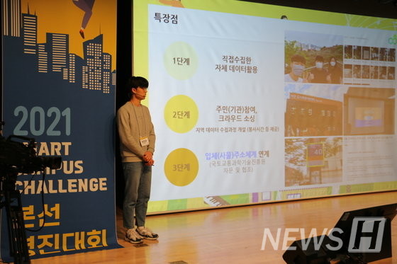 레프레 토토사이트 동네두바퀴 학생팀이 청년 1인가구를 위한 하이퍼로컬 지도에 대해 발표를 진행중이다. (ⓒ 국토교통부)