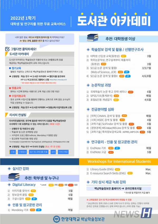▲ 백남학술정보관에서는 매달 한양대 학생들을 대상으로 도서관 아카데미를 열고 있다. ⓒ 백남학술정보관