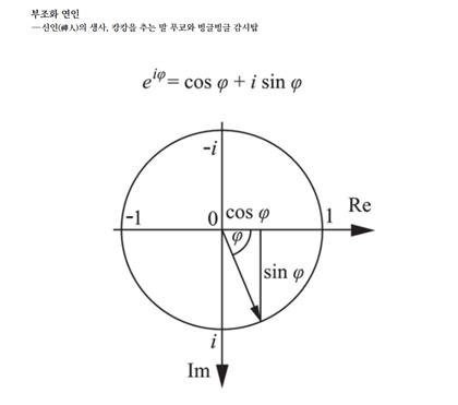 ▲ 부조화 연인—신인(神人)의 생사, 캉캉을 추는 말 푸코와 빙글빙글 감시탑    ⓒ 문학동네
