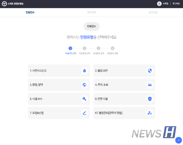 ▲ 스마트 캡스 토토사이트 2.0 홈페이지에서 민원 접수를 클릭하면 보이는 화면. 7개의 민원 유형 중 원하는 유형을 선택하면 된다. ⓒ 스마트 캡스 토토사이트 2.0