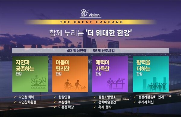 ▲ 그레이트 토토사이트 지바겐 프로젝트는 네 개의 하위 프로젝트를 통해 시민들이 이용할 수 있는 토토사이트 지바겐 조성을 목표로 한다. ⓒ 뉴시스