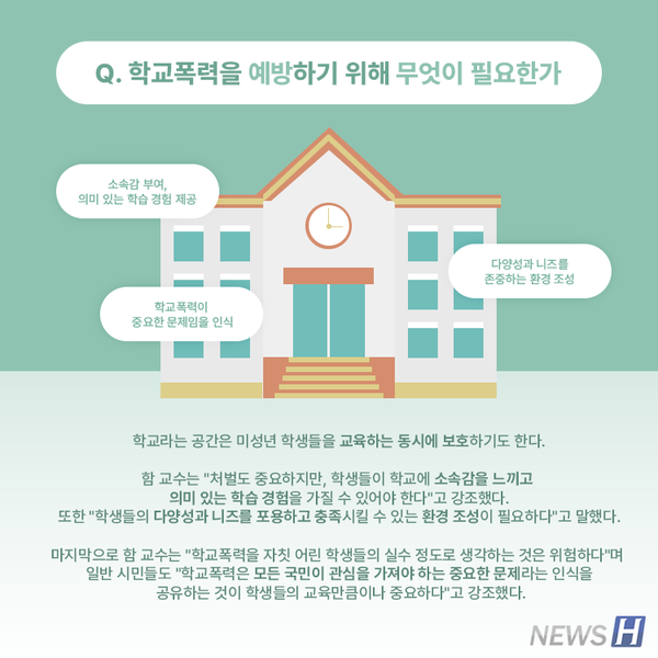 [카드뉴스] [신문 읽어주는 교수님] 