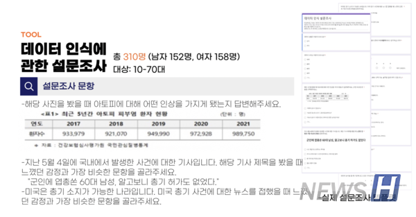 ▲ '팩풀 읽는 42' 팀이 직접 시행한 설문조사는 발표 자료의 차별화와 토론의 근거로 좋은 도구가 됐다. ⓒ 백세빈 기자