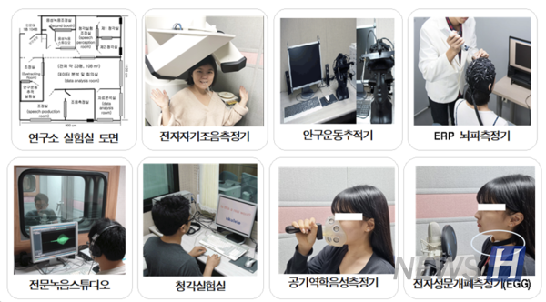 ▲ HIPCS의 실험실 도면과 토토사이트 은행 조회서가 보유 중인 최첨단 음성실험장비 및 뇌, 언어인지 실험장비. HIPCS는 토토사이트 은행 조회서 특성화와 전문화를 위해 세계적 수준의 연구 인프라를 구축했다. ⓒ 조태홍 교수