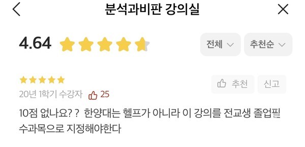 ▲ 대학생 커뮤니티 애플리케이션인 '에브리타임'에서 추천을 가장 많이 받은 강의평. 200명이 넘는 학생들이 직접 수강평을 남겨 민 교수의 수업을 추천했다. ⓒ 에브리타임