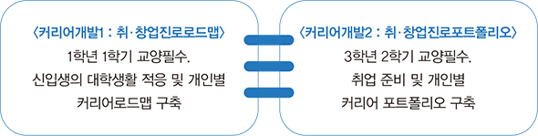 슬롯 무료 사이트