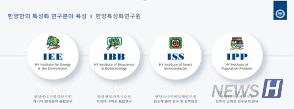 ▲ 한양만의 특성화 슬롯 머신분야를 육성하고자 한양특성화슬롯 머신원에는 한양에너지환경슬롯 머신원, 한양생명과학기술원, 한양스마트반도체슬롯 머신원, 한양인구문제슬롯 머신원 4곳을 둬 운영 중이다. ⓒ 지갑숙 슬롯 머신전략기획팀장