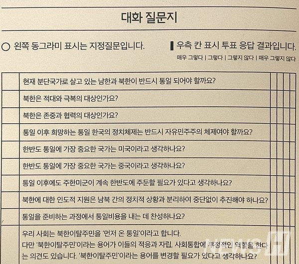 ▲ 본 질문지는 해당 행사에서 제공된 리플렛에 기재된 질문지표다. 참여자들은 해당 질문에서 양극단에 대답을 한 무료 슬롯 사이트 짝꿍과 토론을 진행했다. ⓒ 이윤서 기자