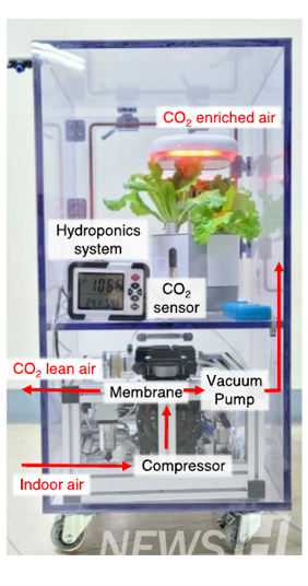 ▲ Professor Park leads energy saving and environmental protection through membrane technology. ⓒ Park Ho-bum