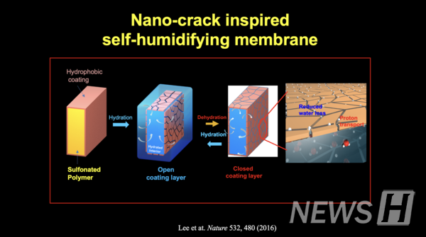 ▲ 수소연료전지 분리막을 개발한 후 해당 슬롯사이트 소닉 메이저 논문을 '네이처(Nature)'에 실은 이 교수는 기존 기술보다 환경오염과 비용을 줄이는 획기적인 기술을 연구했다는 찬사를 받았다. ⓒ 이영무 교수