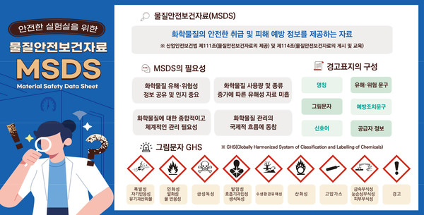 슬롯 머신 게임