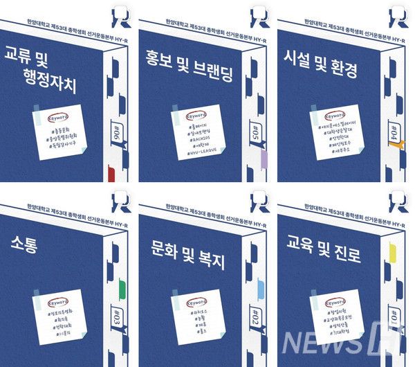 ▲ 총학생회 HY-R의 공약집. 교류 및 행정자치, 홍보 및 브랜딩, 시설 및 환경, 소통, 문화 및 복지, 교육 및 진로의 총 6가지 분야로 구성돼있다. ⓒ 선거운동본부 HY-R 인스타그램