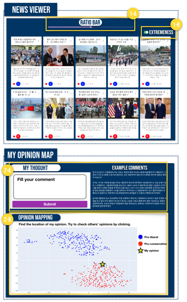 사용자들이 다양한 정치적인 관점을 능동적으로 탐색하고 균형 있는 정보 소비를 돕기 위한 웹 시스템인 HearHere. 사용자는 AI 기반 정치 성향 점수가 부여된 뉴스 기사를 확인할 수 있으며(News Viewer), 주제에 대한 개인적인 의견을 남기고 의견이 진보·보수 스팩트럼 상에서 어떤 위치에 있는지를 시각적으로 확인할 수 있음(My Opinion Map).