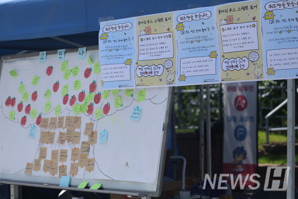 ▲ 总社团联合会通过盖章之旅、奖品及周边活动,积极引导同学们踊跃参与展位活动。© 金多温 同学
