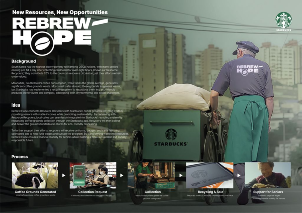 ▲ Submitted entry 'Rebrew Hop'