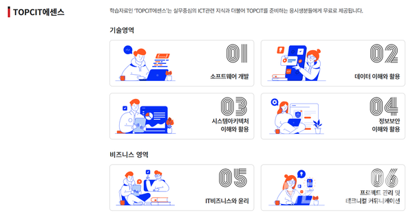 ▲ 카지노 토토에센스는 카지노 토토 홈페이지에서 무료로 제공하는 기술 및 비즈니스 영역에 대한 학습자료다. ⓒ 카지노 토토 홈페이지