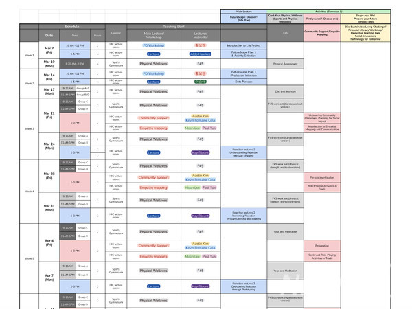 ▲ “Life Project”课程计划书。© 吉智英（Intercollege学部 1）同学