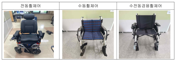 장애학생지원센터 보유 휠체어