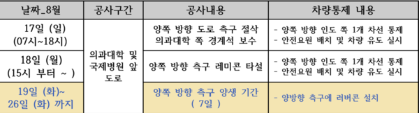 ▲상세 공사일정