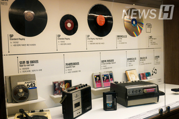 ▲ Development of records and audio devices through various types of media.
