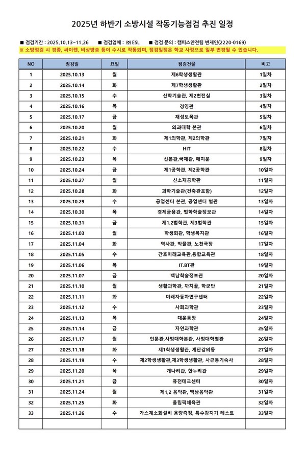 ▲ 2025년 하반기 소방시설 작동기능 점검 일정표의 모습. ⓒ 캠퍼스안전팀