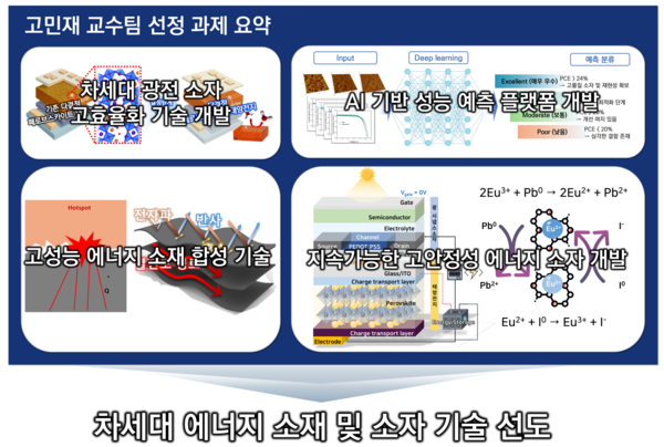 고민재 교수팀 박사과정 및 석사과정 연구장려금 지원사업 선정 내용 요약