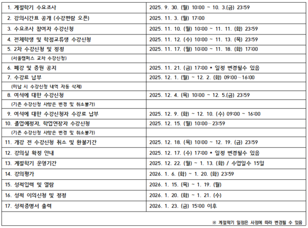 ERICA 2025학년도 겨울계절학기 일정 안내 