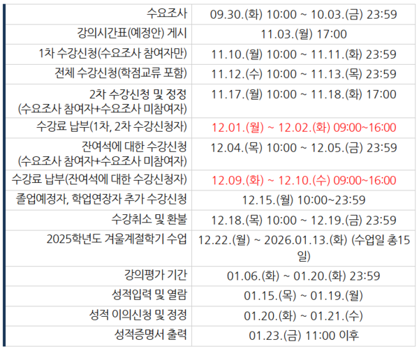 토토사이트 로그인 서울캠퍼스 겨울계절학기 일정 안내