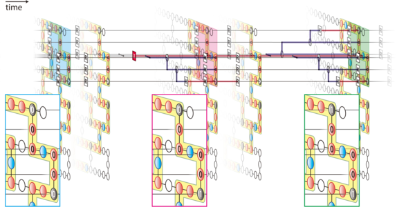 Error detection in repetition code using two flag qubits 