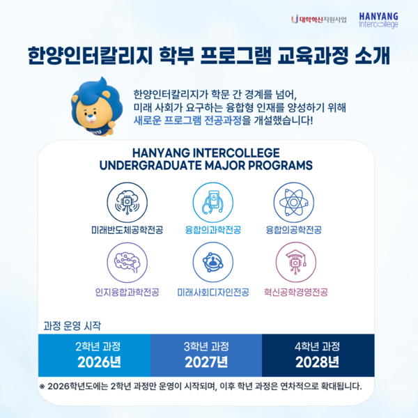 ▲ 한양인터칼리지학부 프로그램 교육과정은 6개의 전공으로 이뤄져 있으며, 2026학년도부터 본격적인 운영을 시작할 예정이다. ⓒ 한양인터칼리지학부