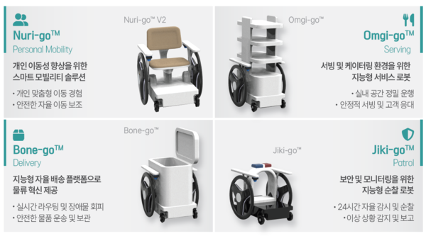 유니코어로보틱스의 실시간 자율주행 기술