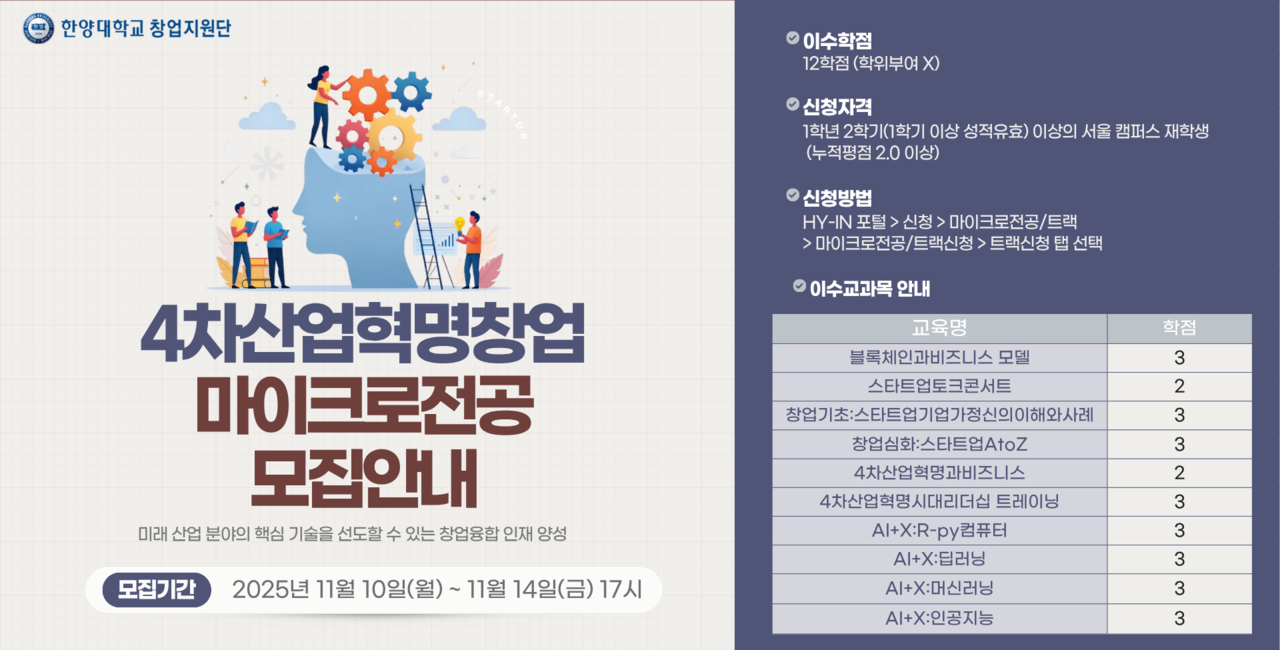 2025학년도 2학기 4차산업혁명창업 마이크로전공 모집 포스터  ⓒ 한양대학교 창업지원단