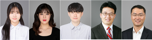(좌측부터) 공동 제1저자인 이연주 (생명과학과), 유채림 (생명공학과), 김경민 (생명과학과) 석박사통합과정생과 공동 교신저자인 이동윤 교수 (생명공학과), 김영필 교수 (생명과학과)
